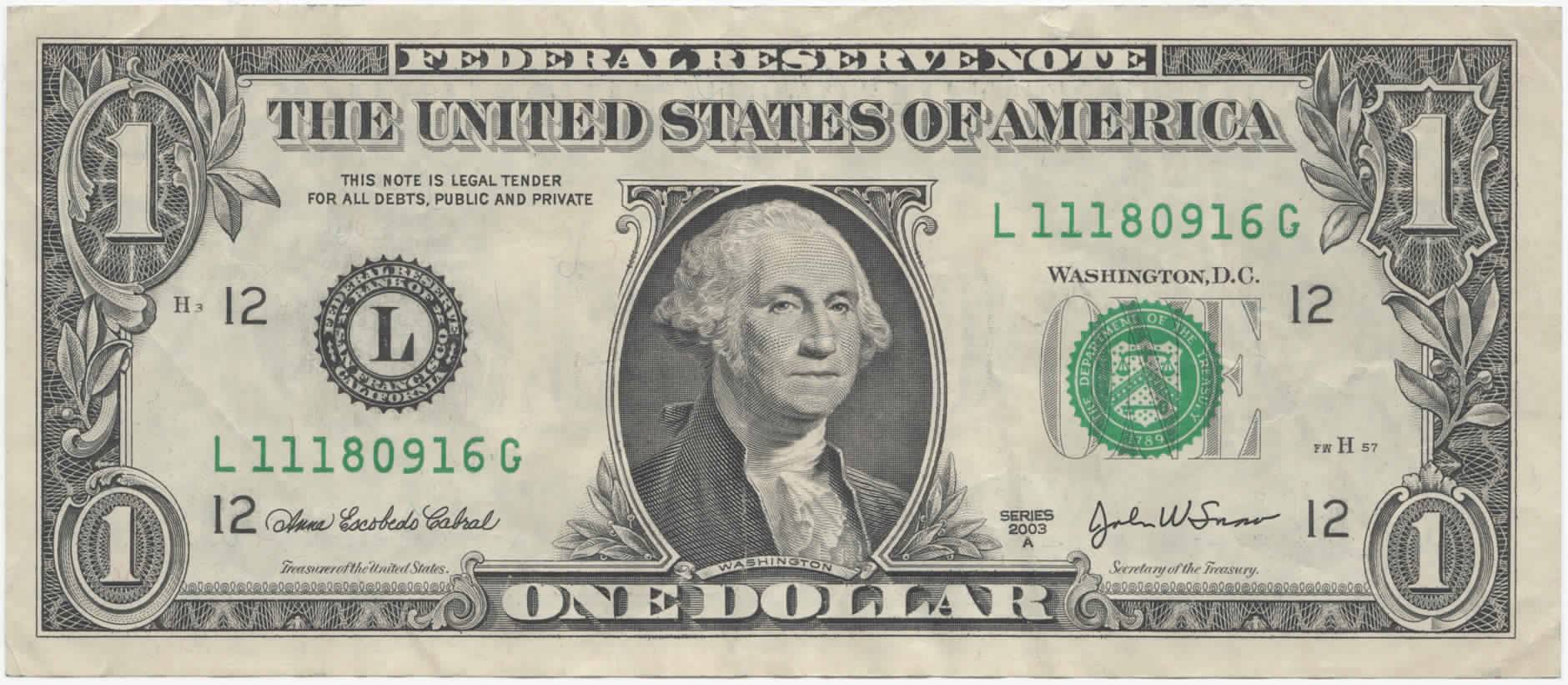 سعر الدولار علي مر العصور - يعنى 