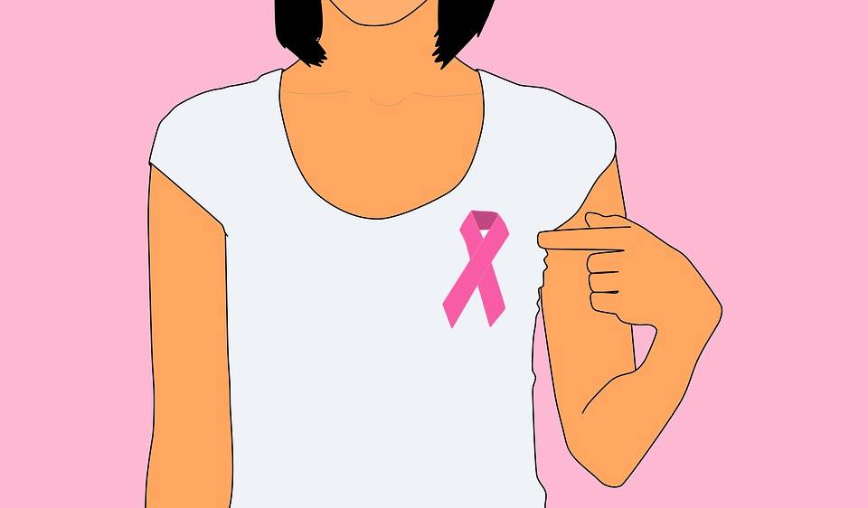 سرطان الثدى: أسبابه وطرق الوقايه - يعنى 